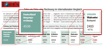 Focus Preisvergleich Vitalcenter